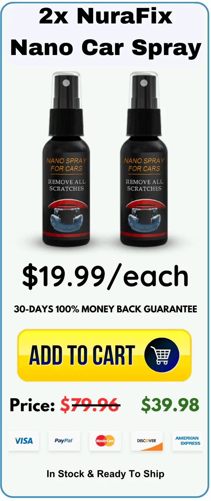 NuraFix Nano Car Spray price 